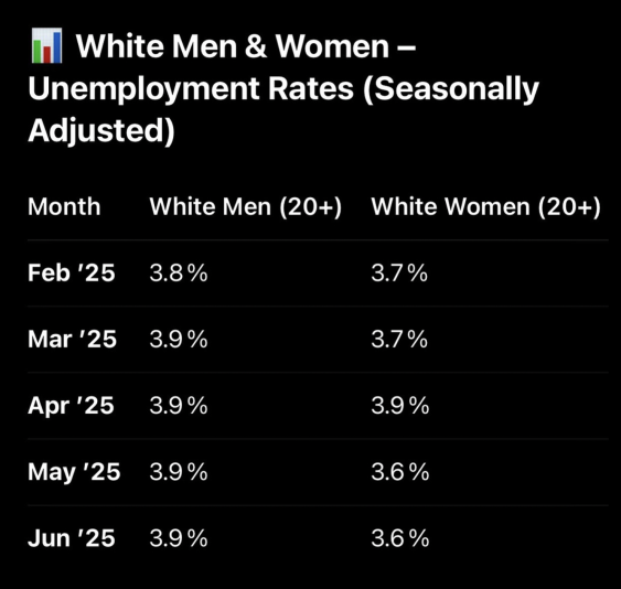 Screenshot 2025-07-03 at 8.42.14 AM