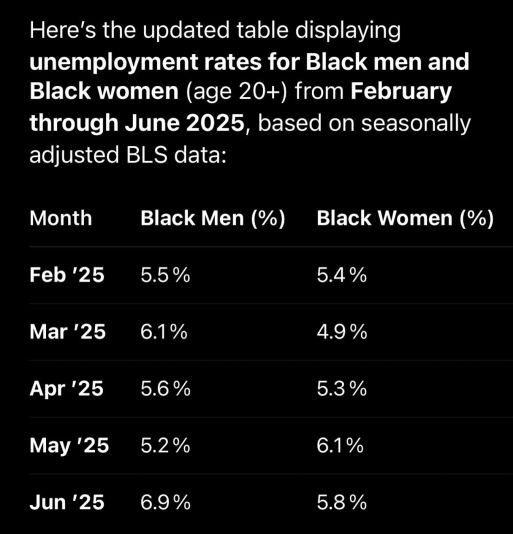 Screenshot 2025-07-03 at 8.42.04 AM